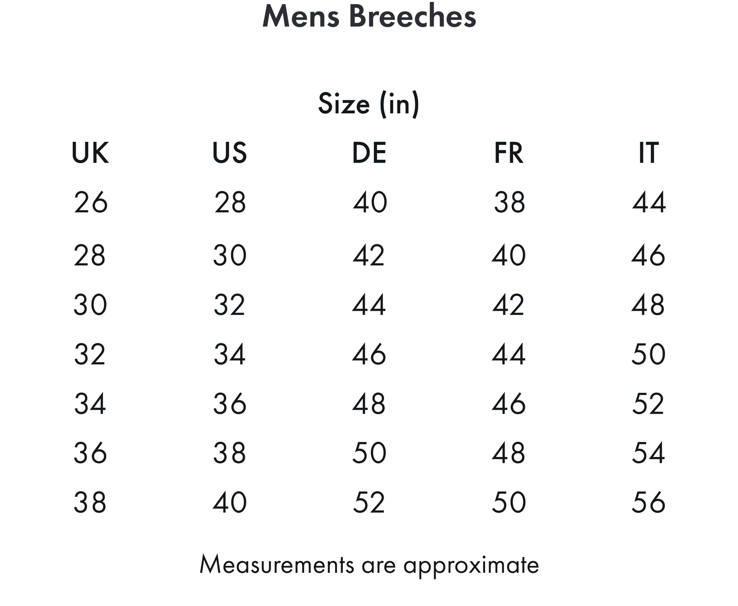 Premier Equine Levanzo men's fullseat breech