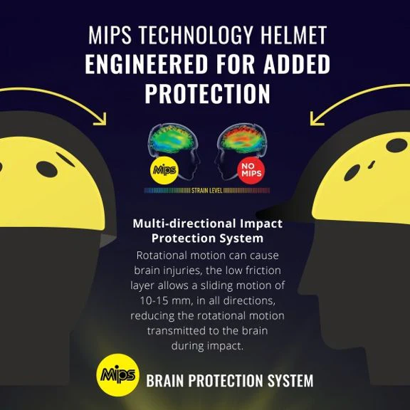 Casque mips classe Ovation M